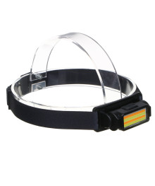 Фонарь ЕРМАК налобный, LED+COB, 4 режима, 500мАч, зарядка Туре-С, 80х33х33 мм, пластик, красный све